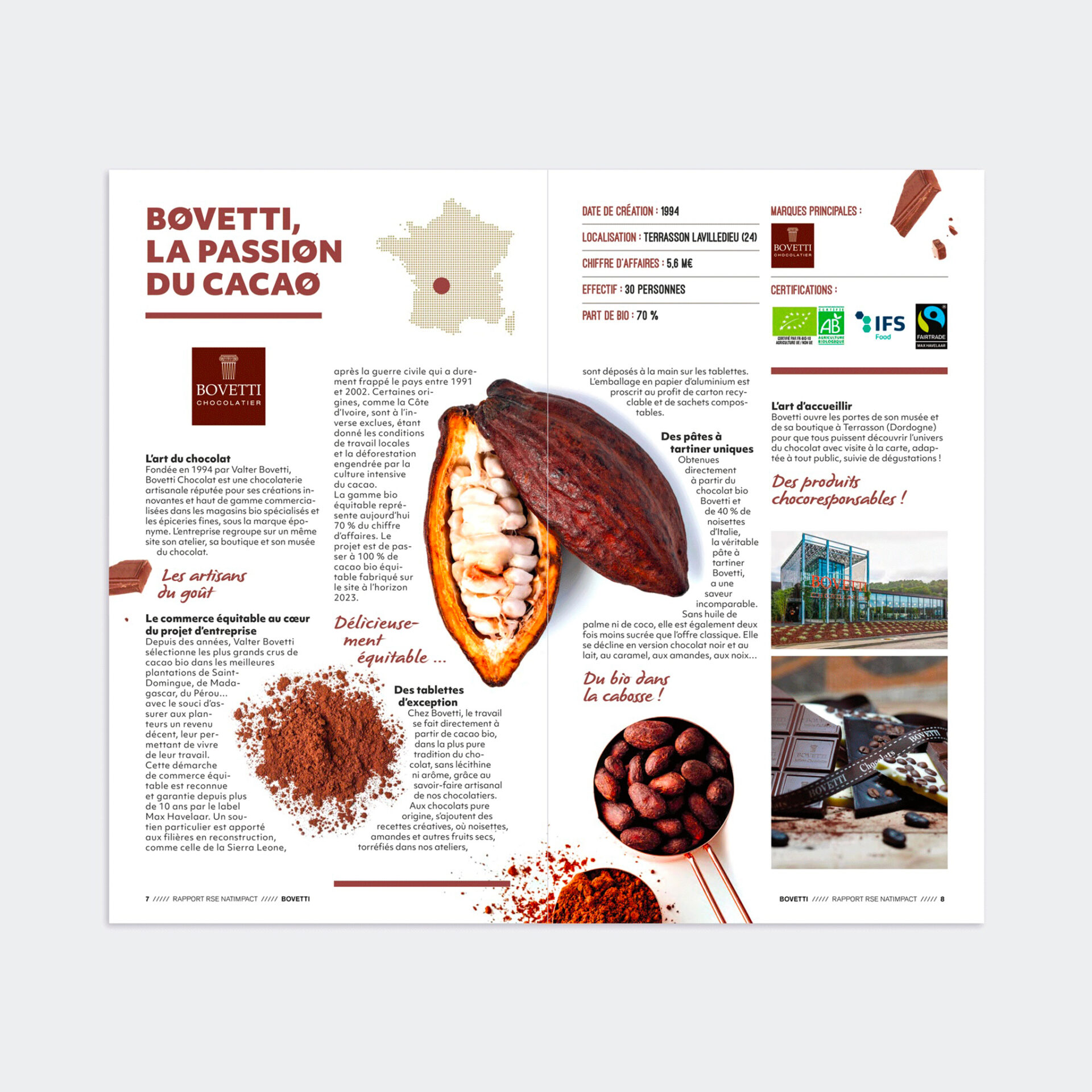 rapport d'activité RSE / DA